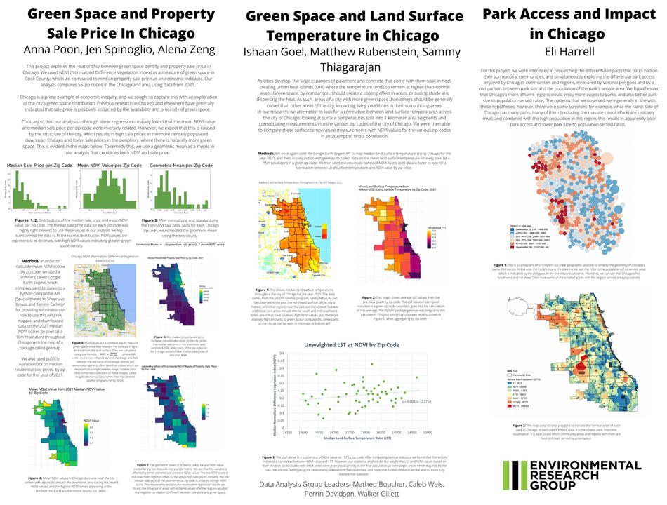 Environmental Research Group Green Space Project